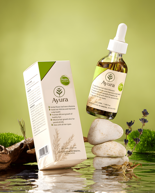 Rosemary Peppermint Hair Growth Serum
