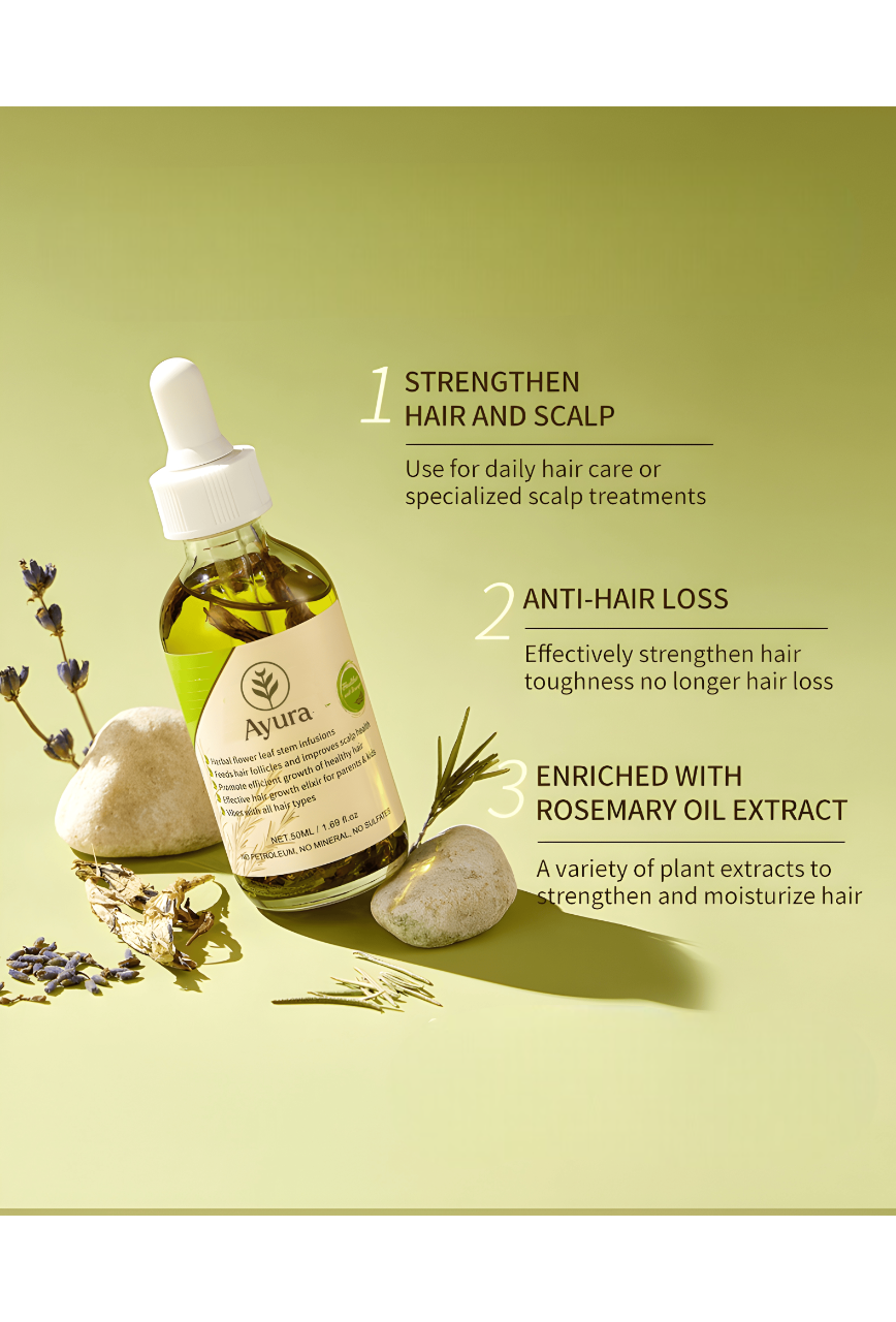 Rosemary Peppermint Hair Growth Serum